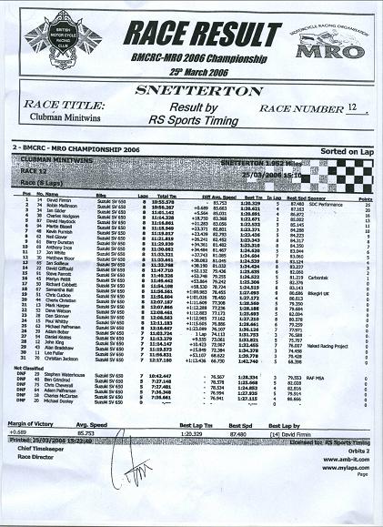 Results Sheet